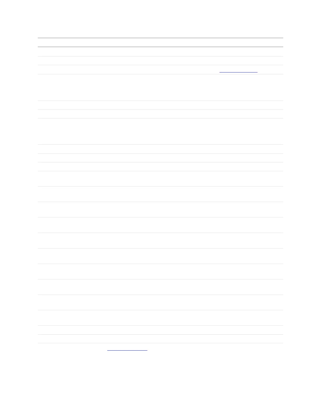 Page #410 background image