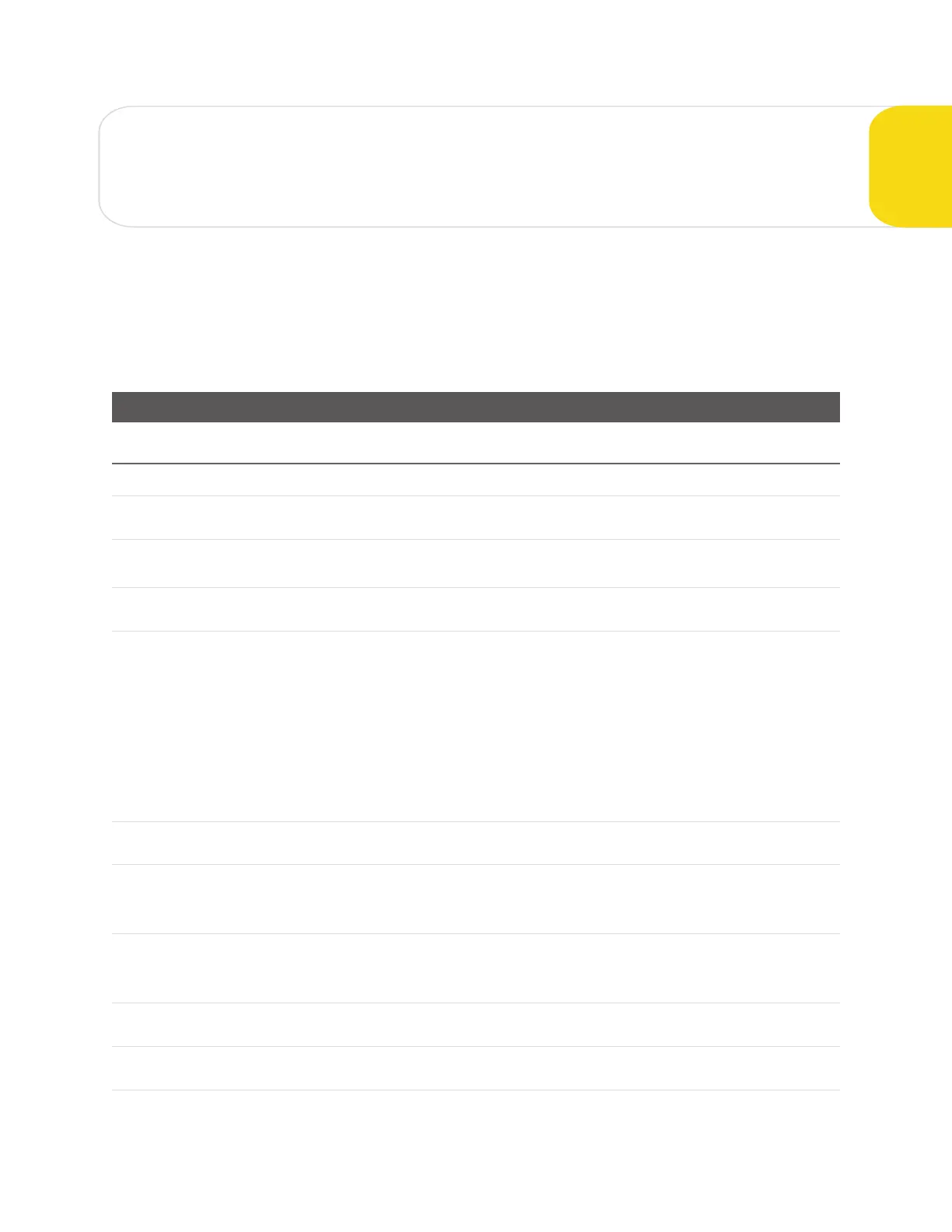 Page #582 background image
