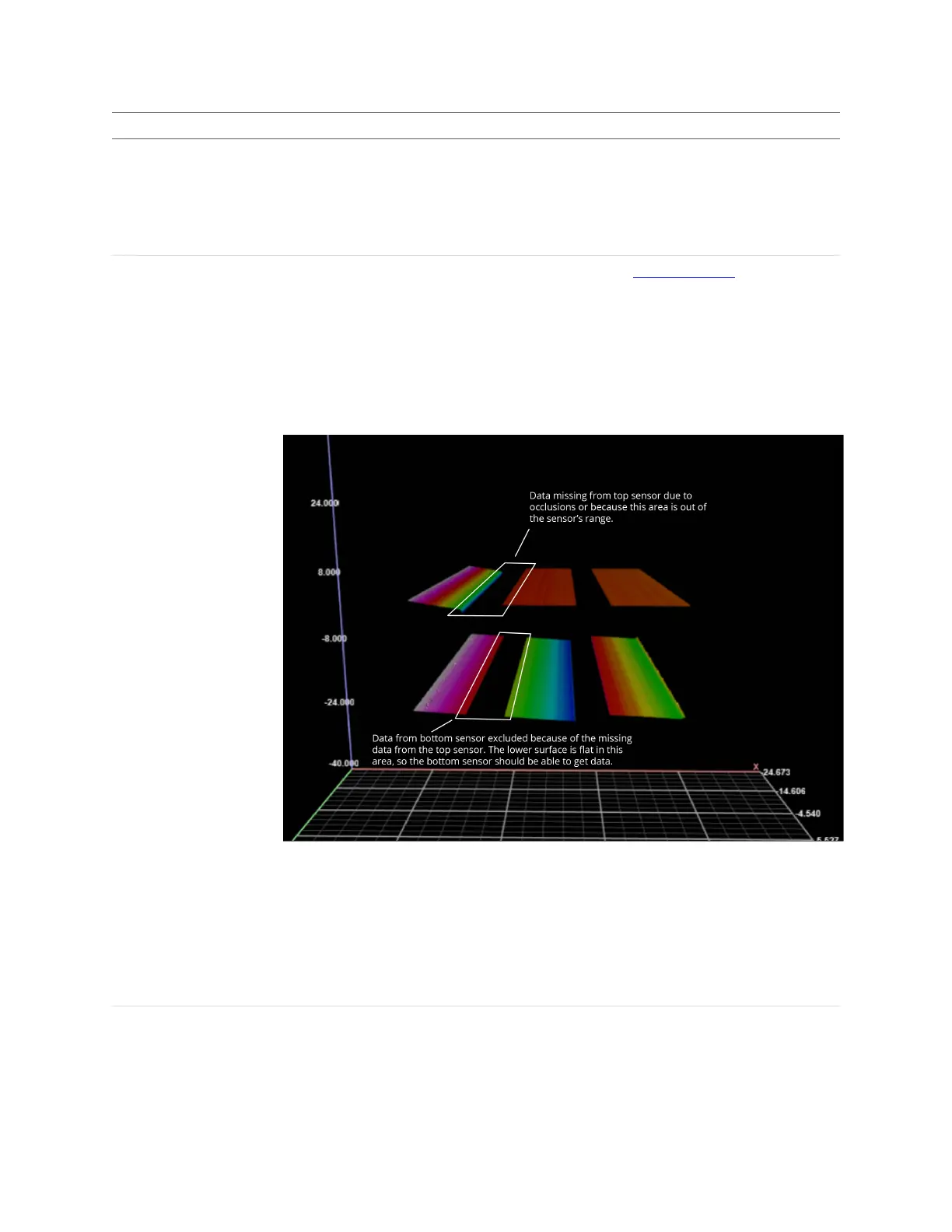 Page #139 background image