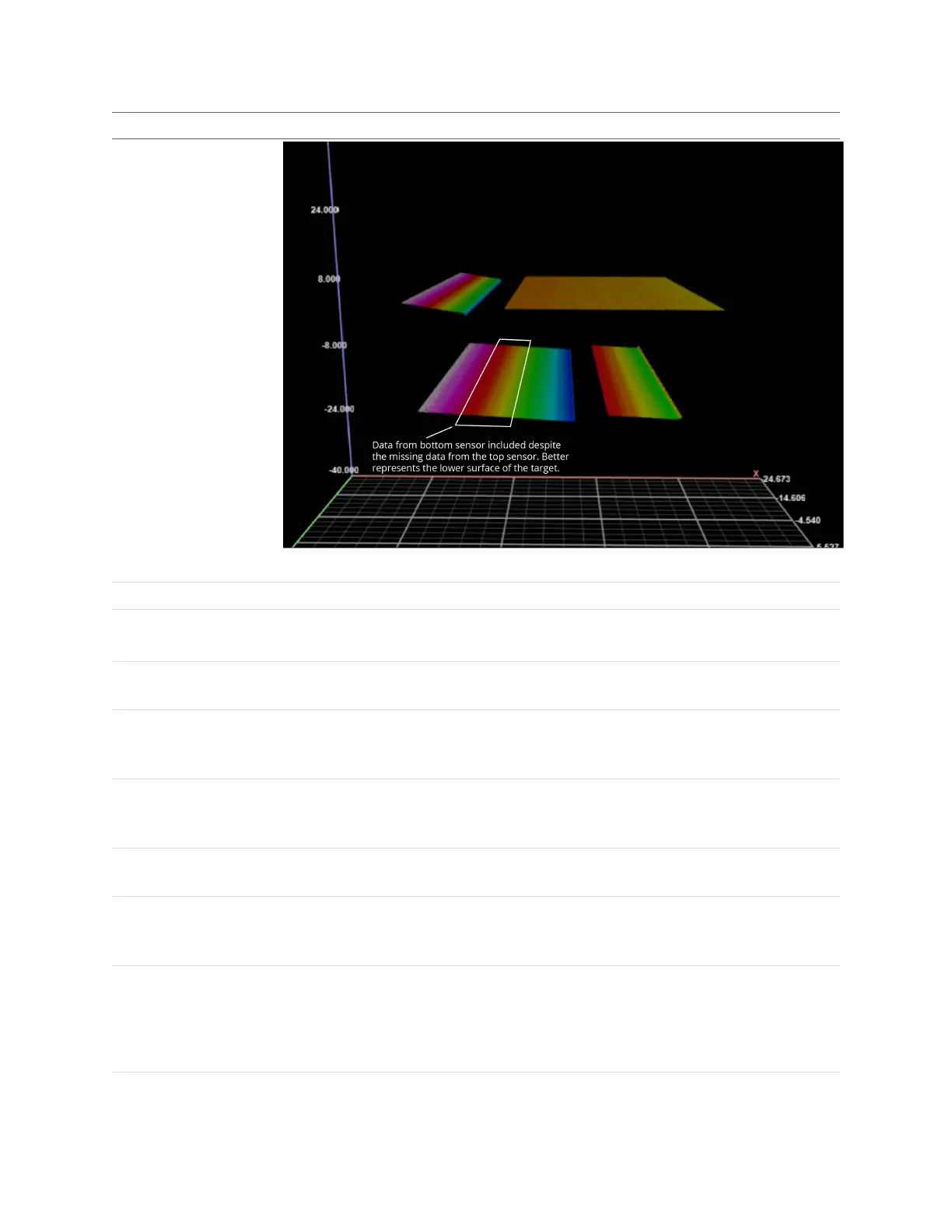 Page #140 background image