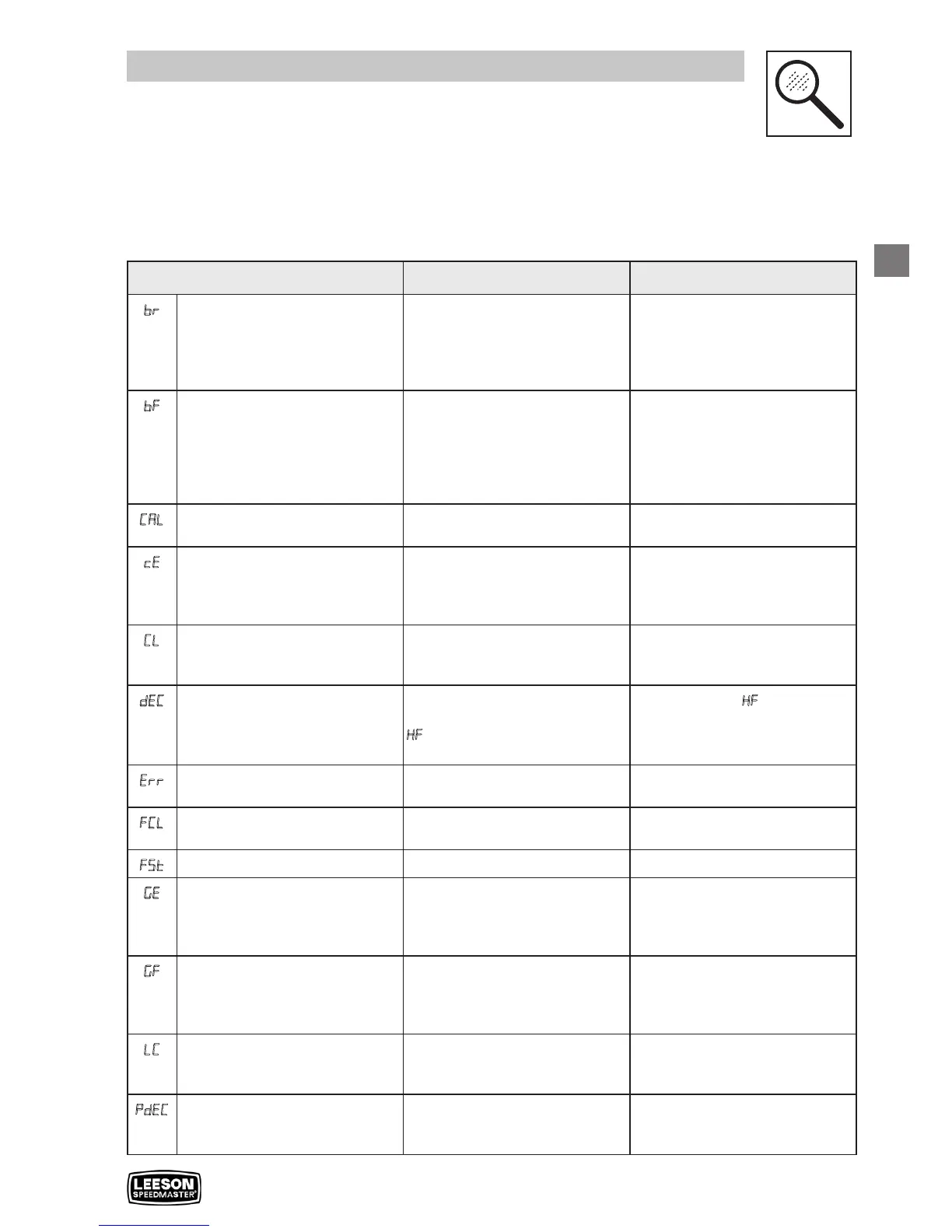 Page #32 background image