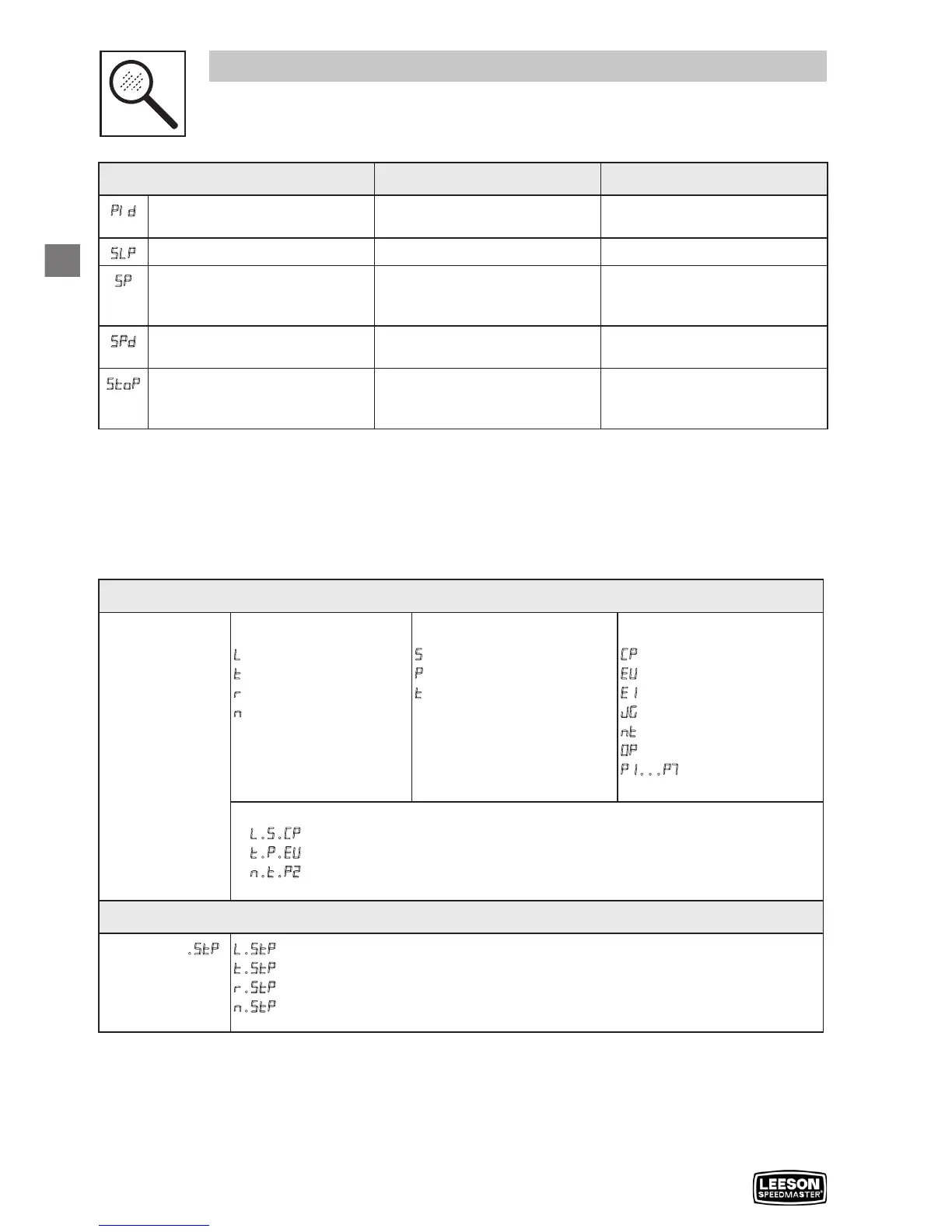 Page #33 background image