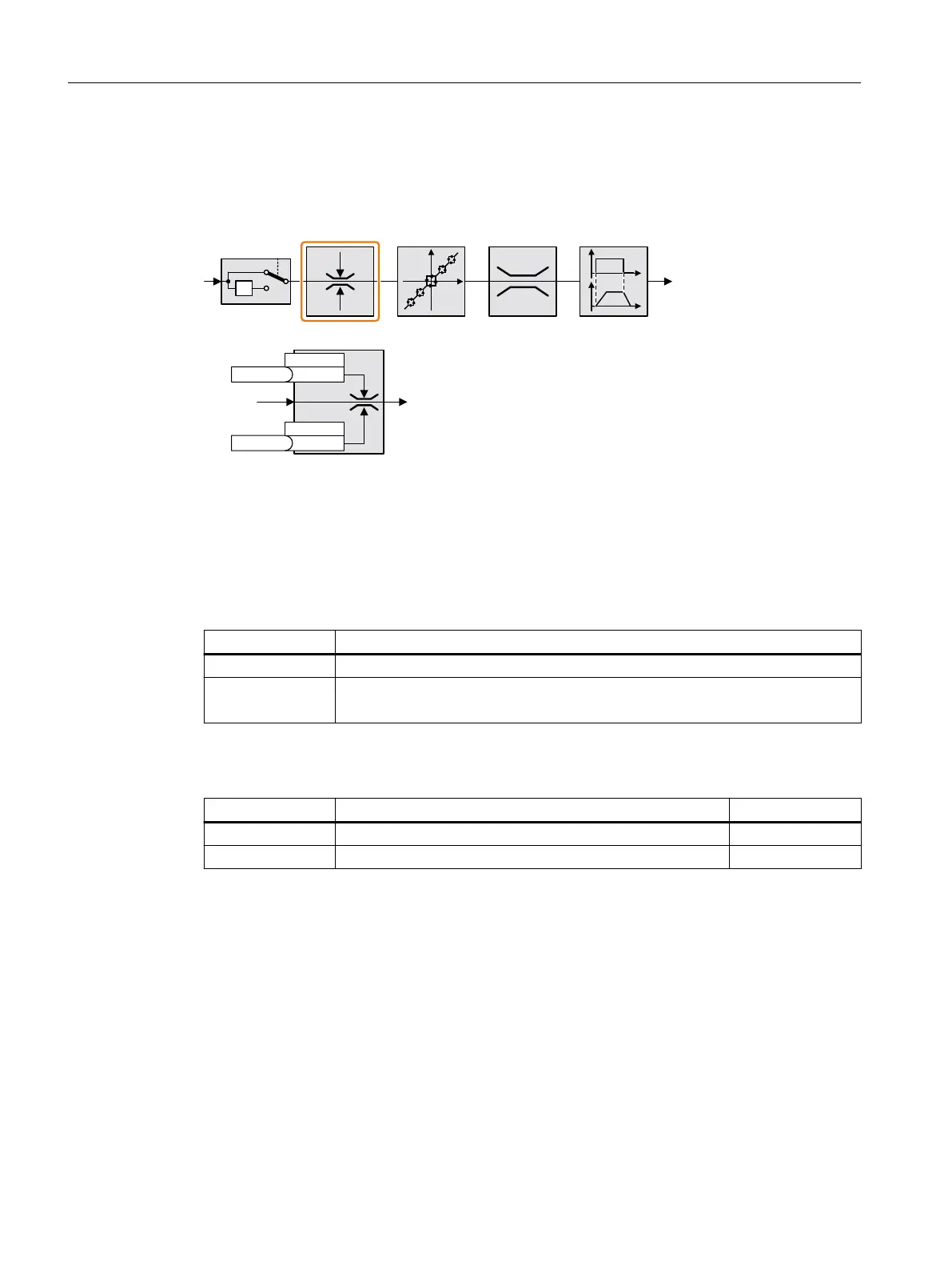 Page #284 background image