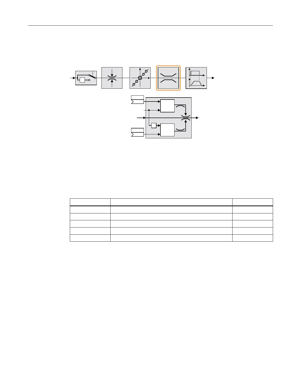 Page #287 background image