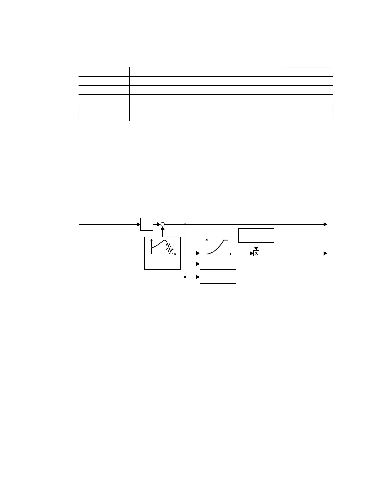 Page #302 background image