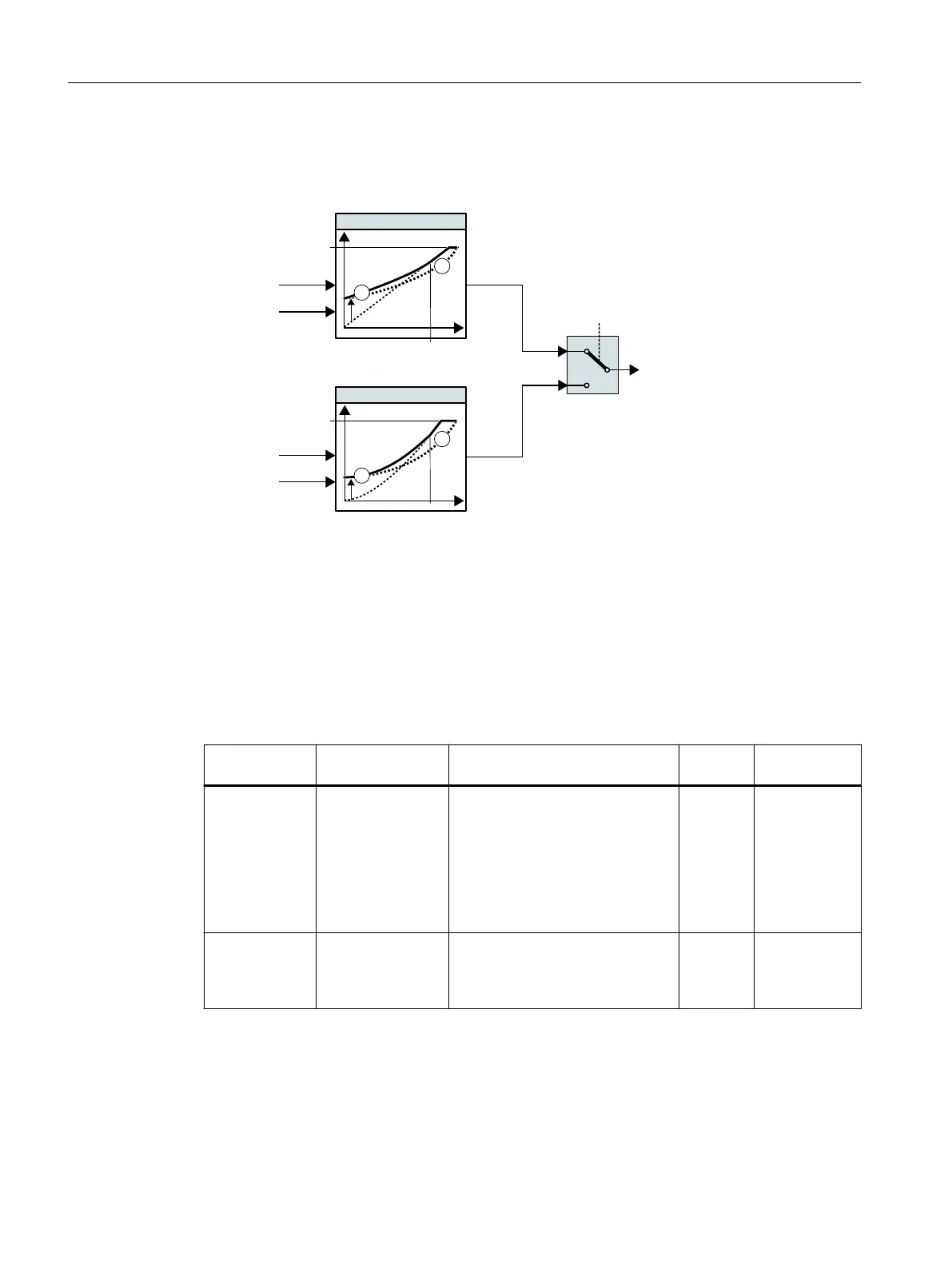 Page #308 background image