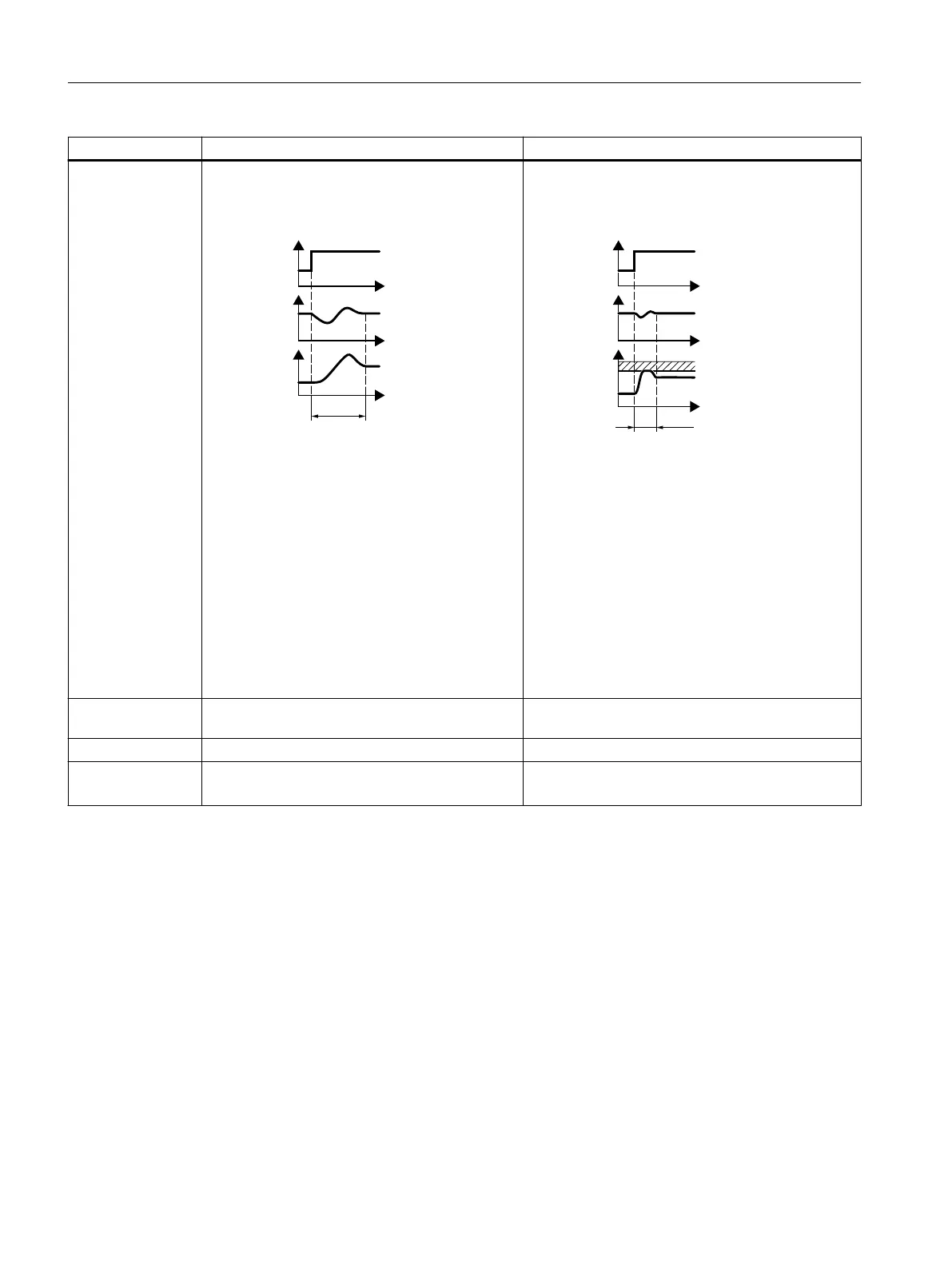Page #152 background image