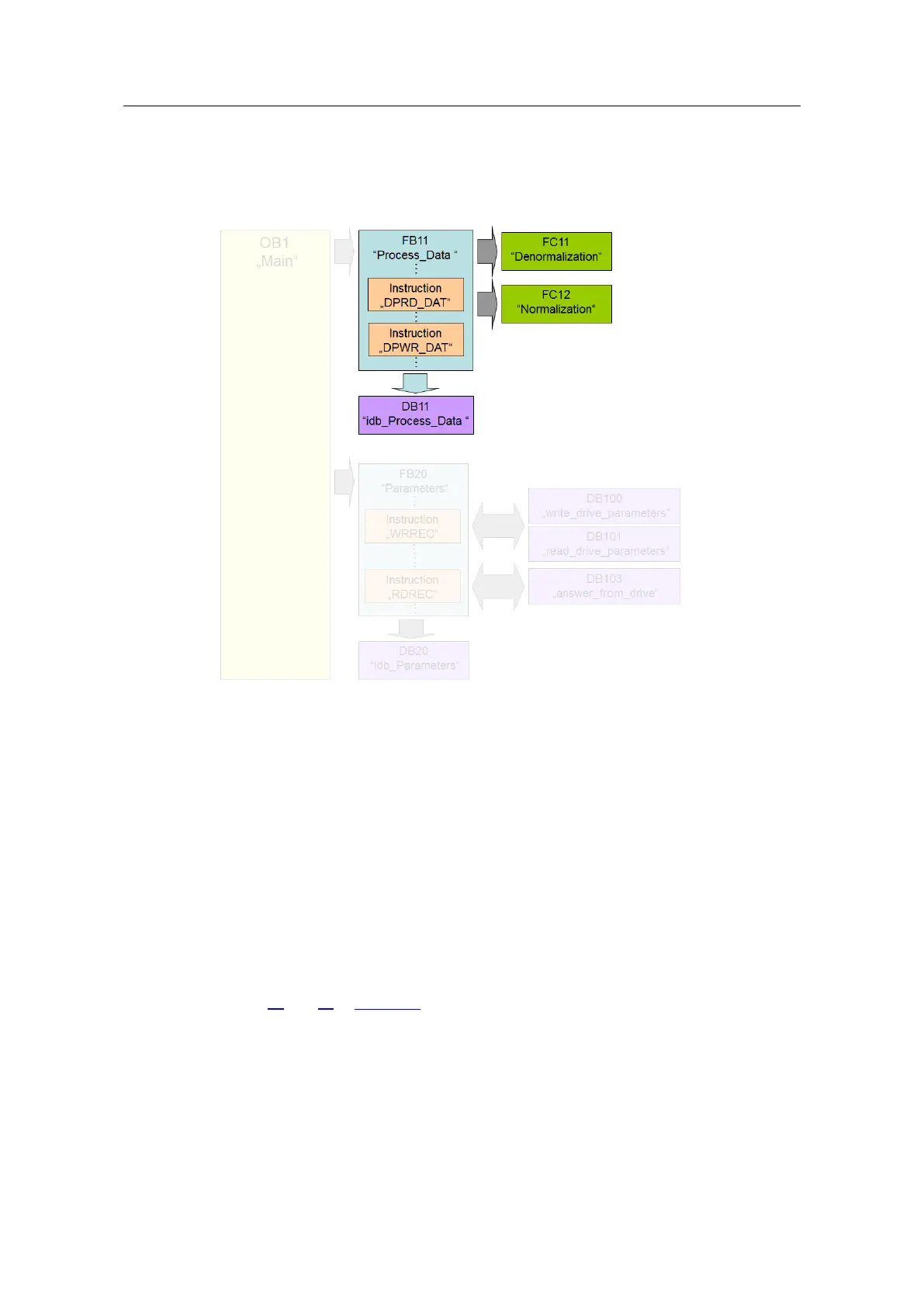 Page #30 background image