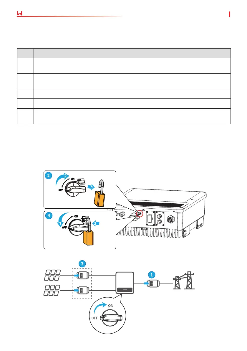 Page #30 background image
