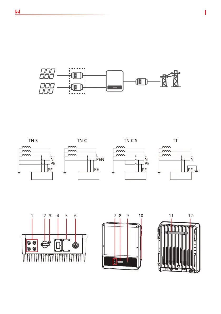 Page #10 background image