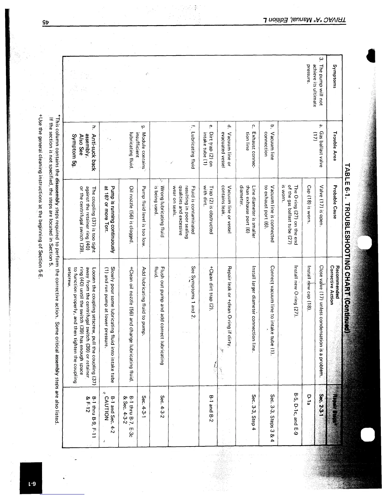 Page #48 background image