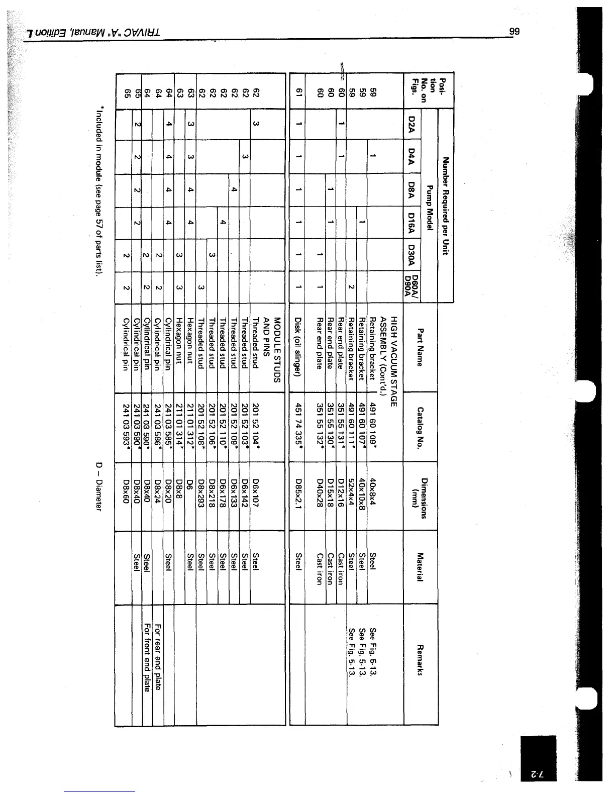 Page #68 background image