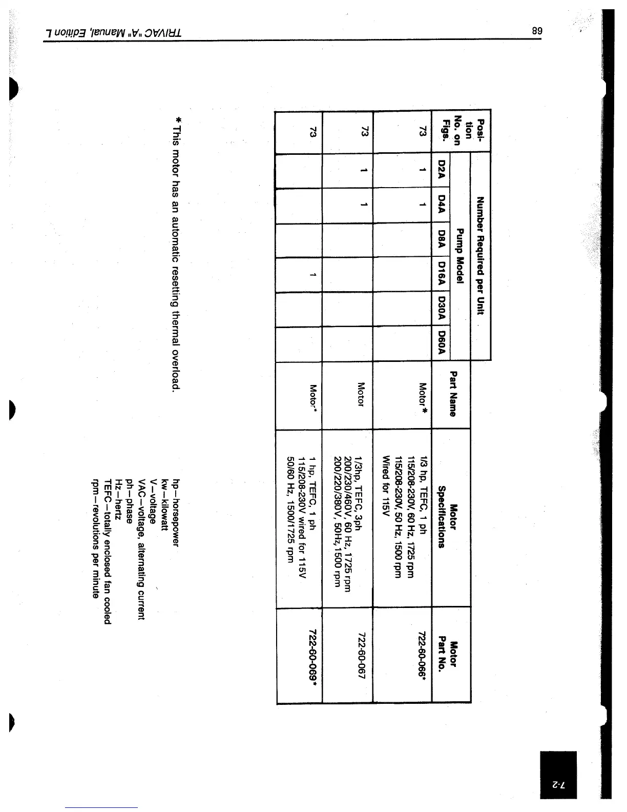 Page #70 background image