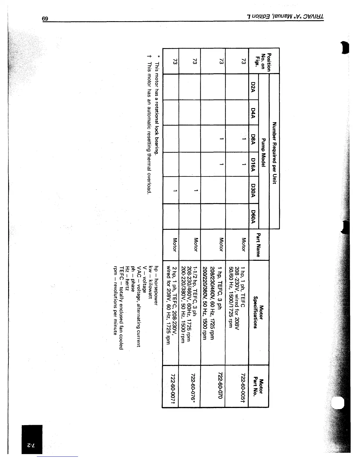Page #71 background image