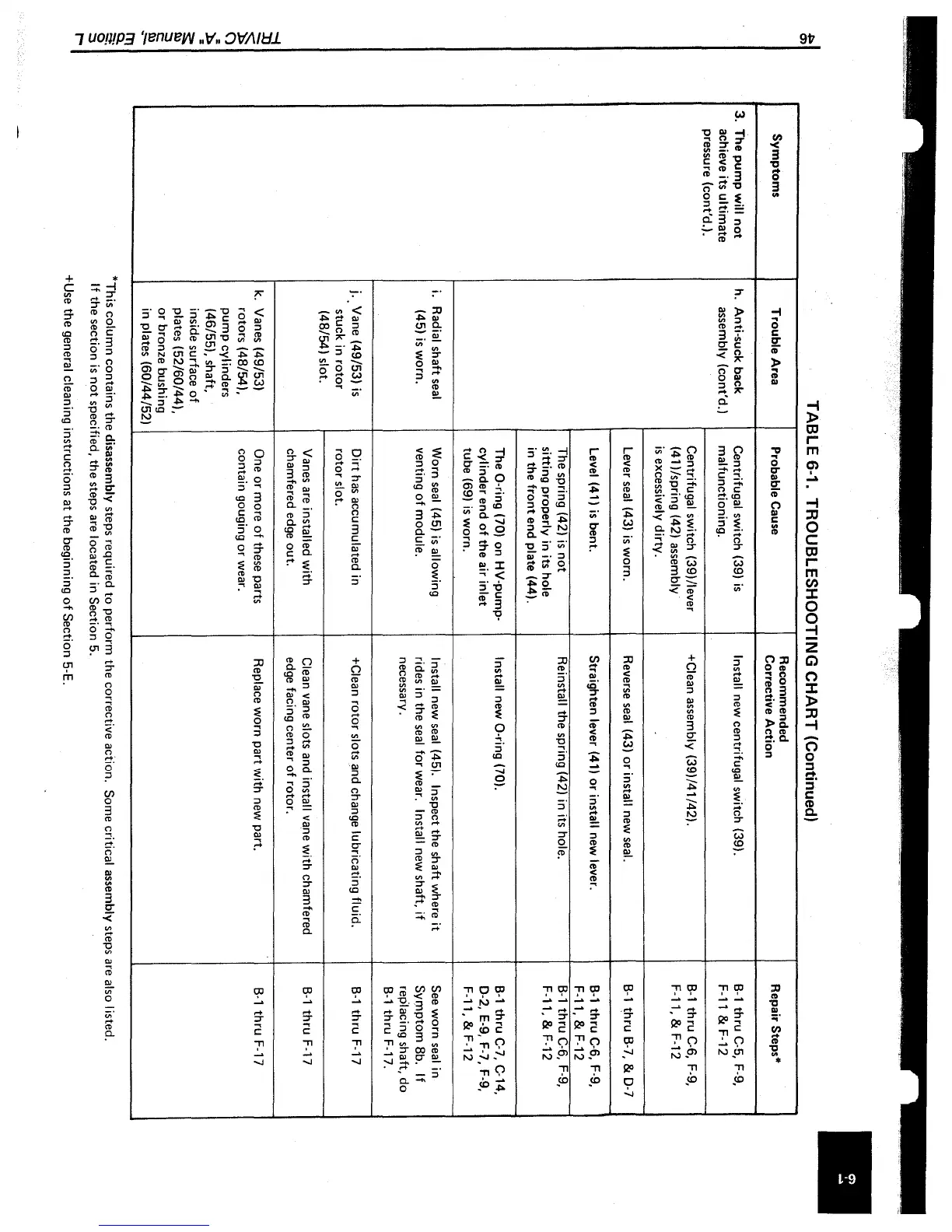Page #49 background image