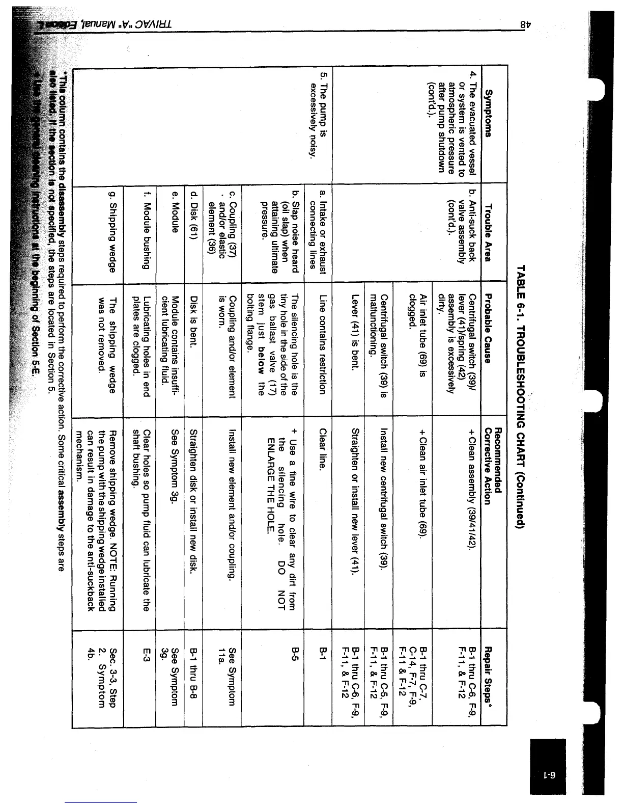 Page #51 background image