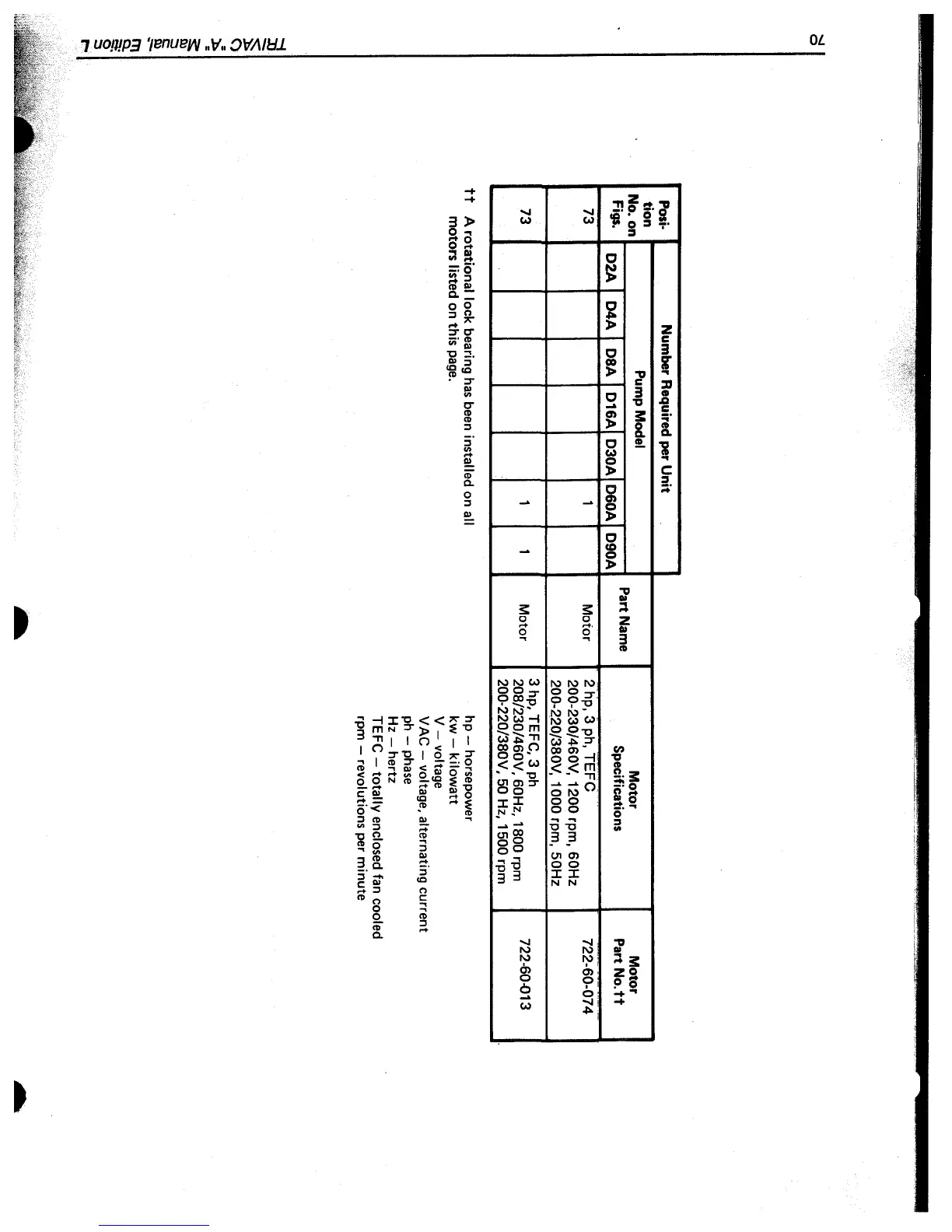 Page #72 background image