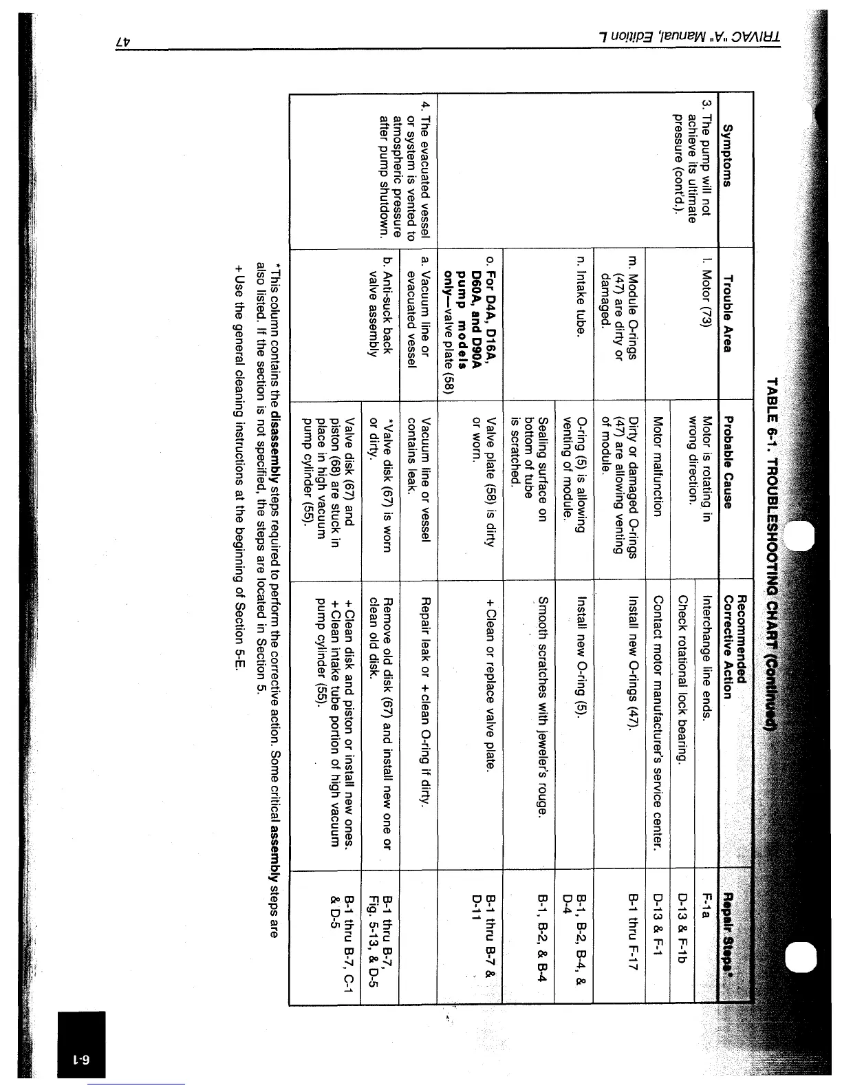 Page #50 background image