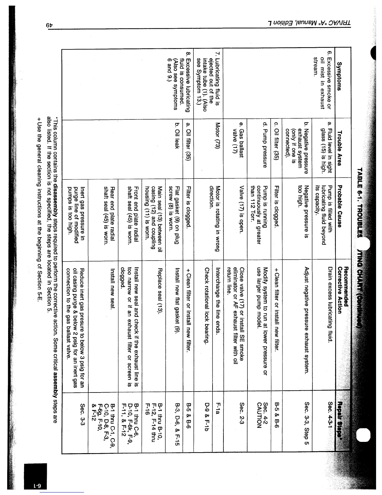 Page #52 background image