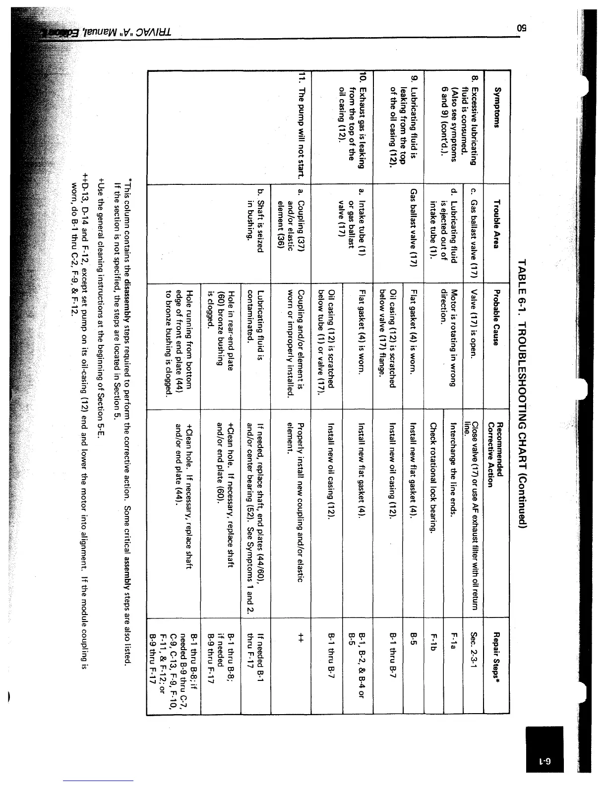 Page #53 background image