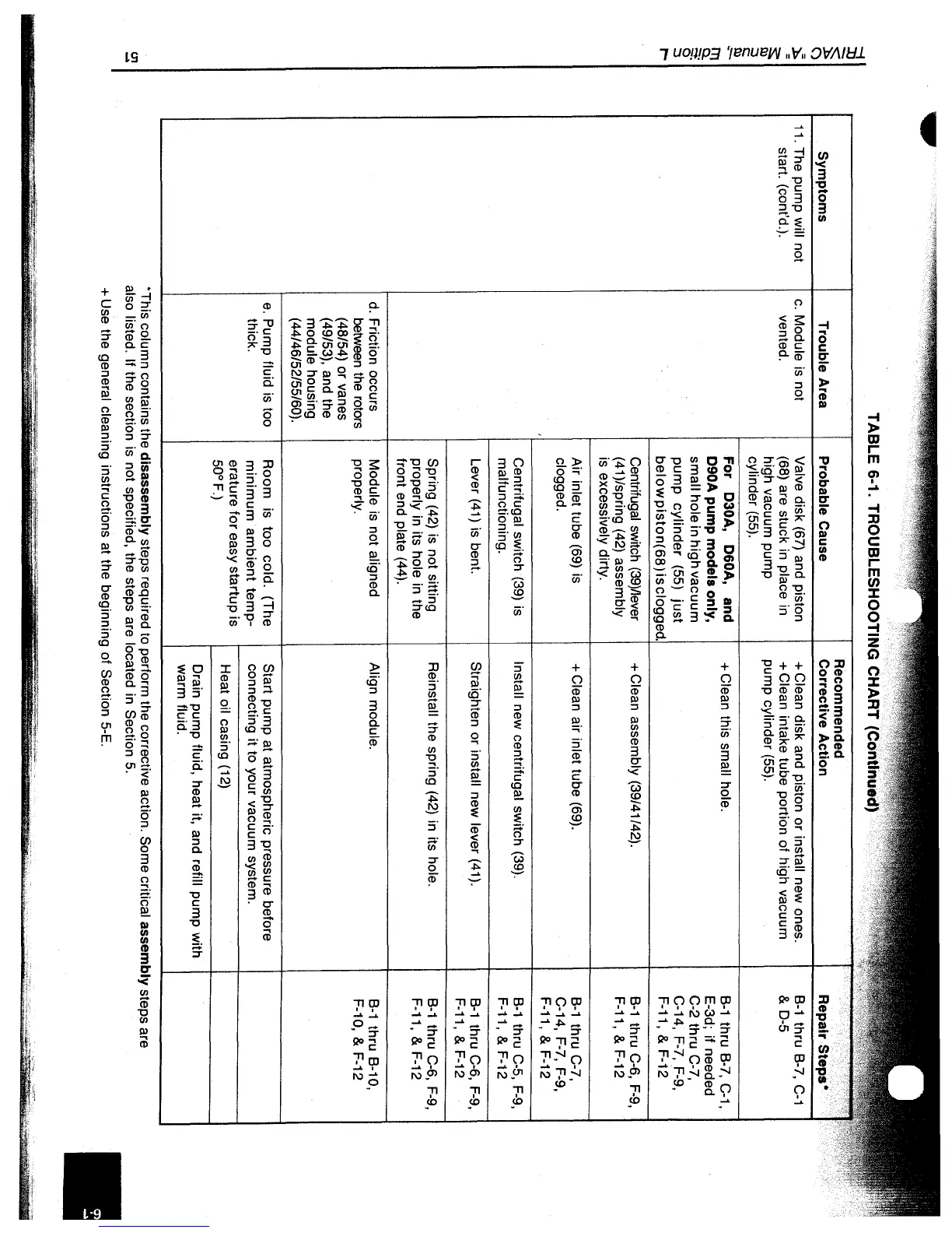 Page #54 background image