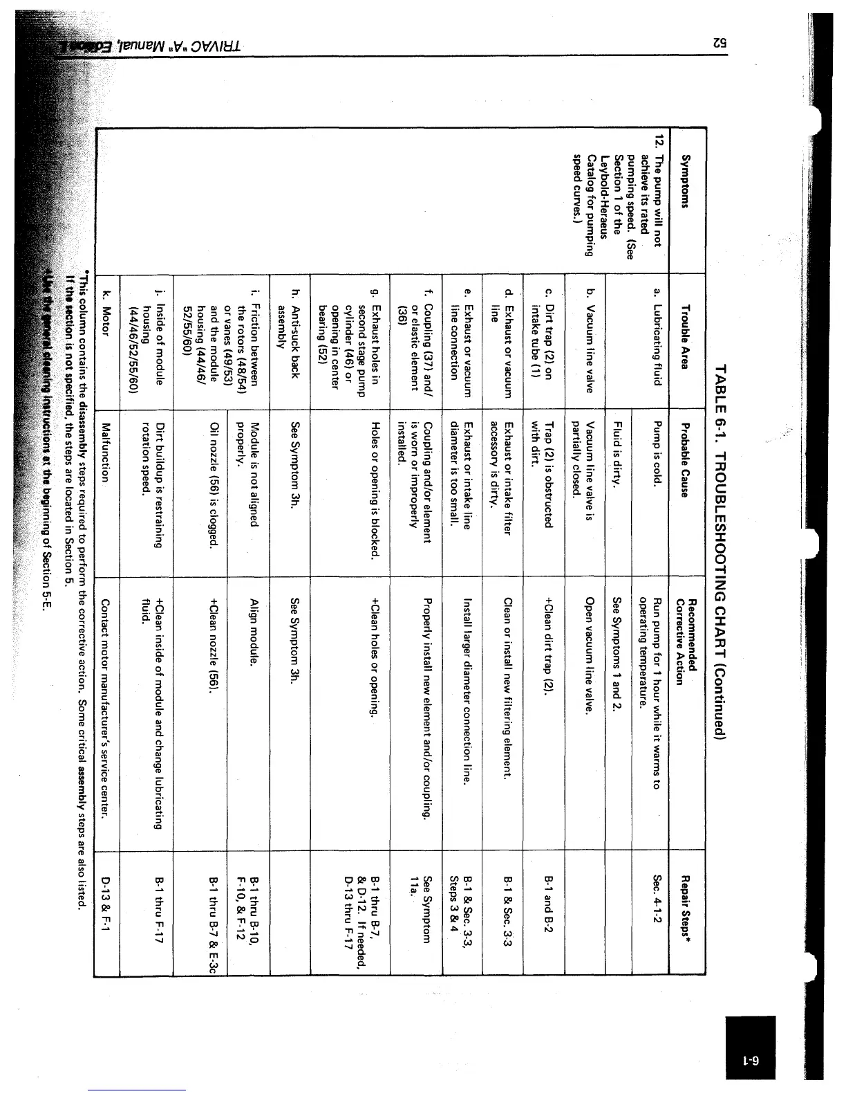 Page #55 background image