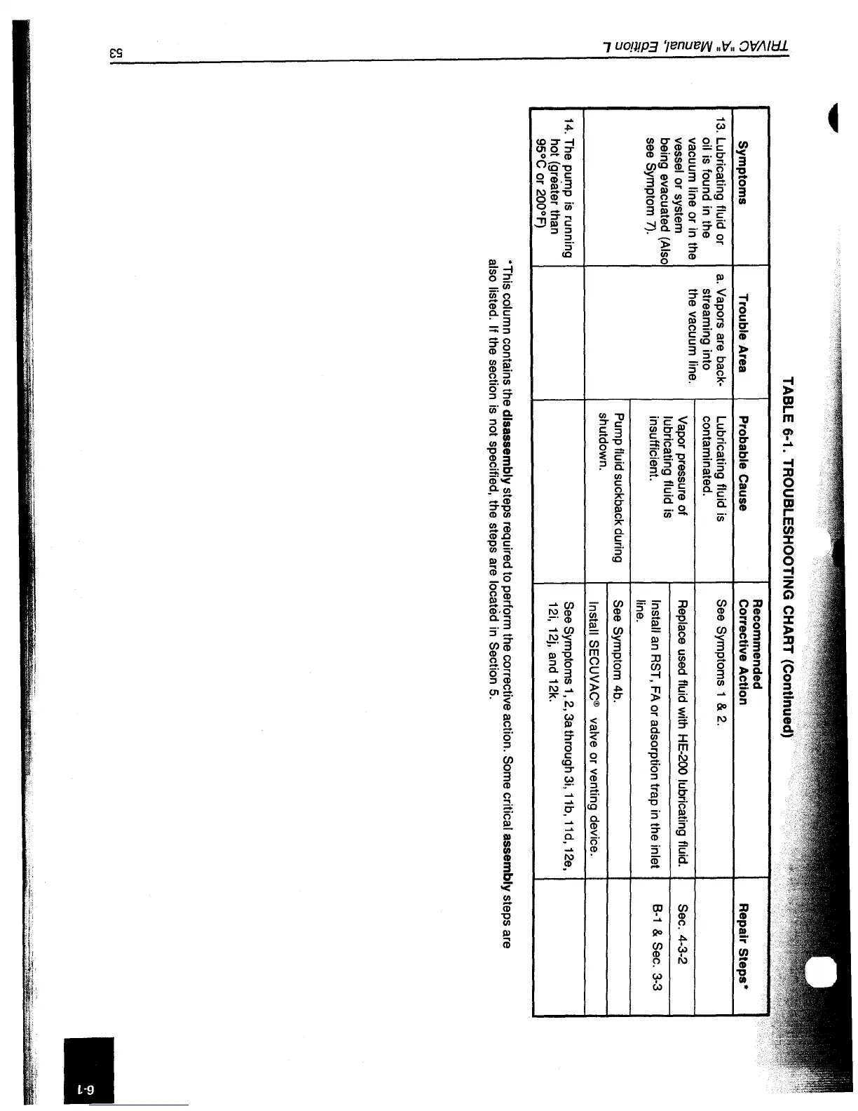 Page #56 background image
