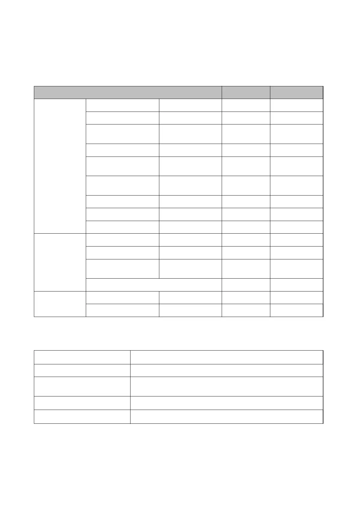 Page #128 background image
