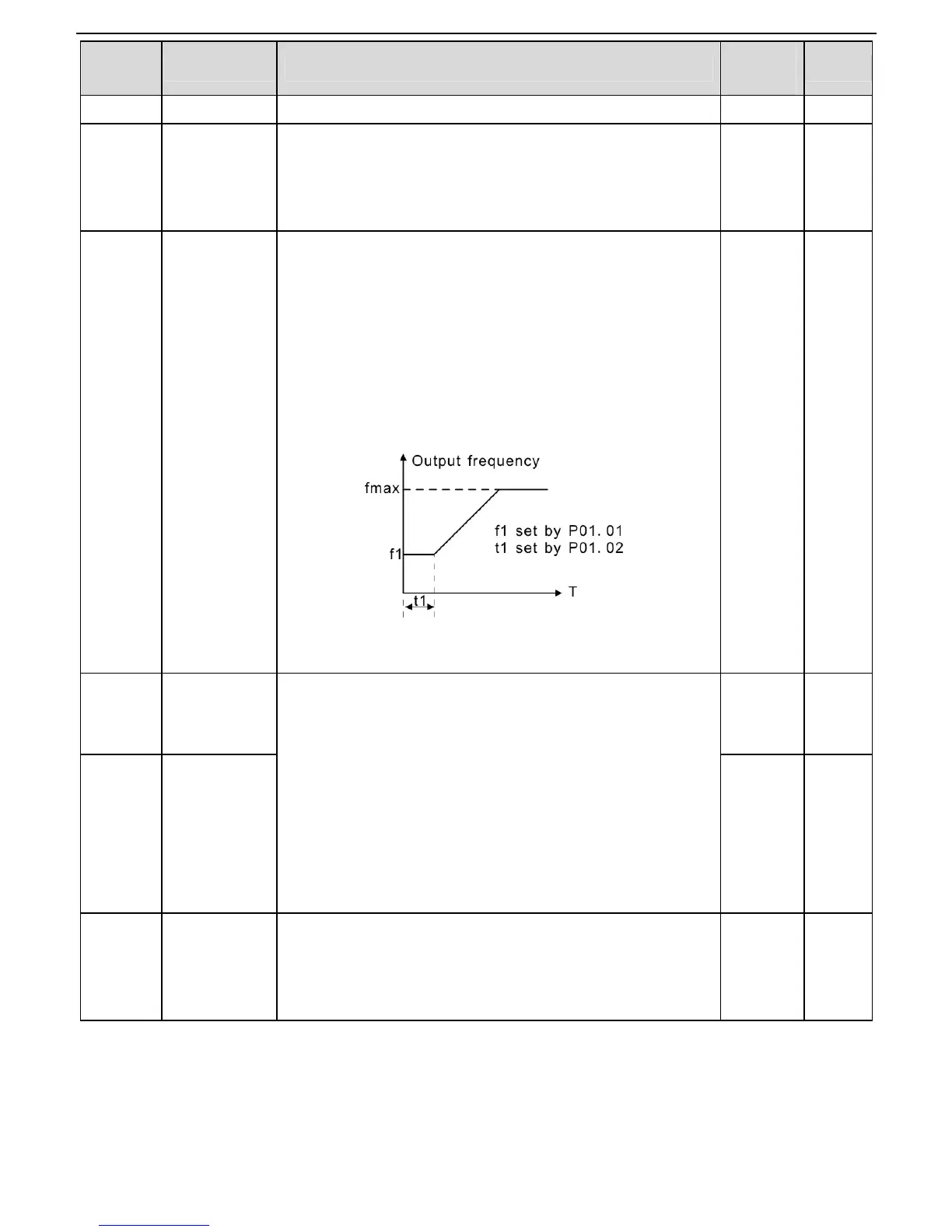 Page #35 background image