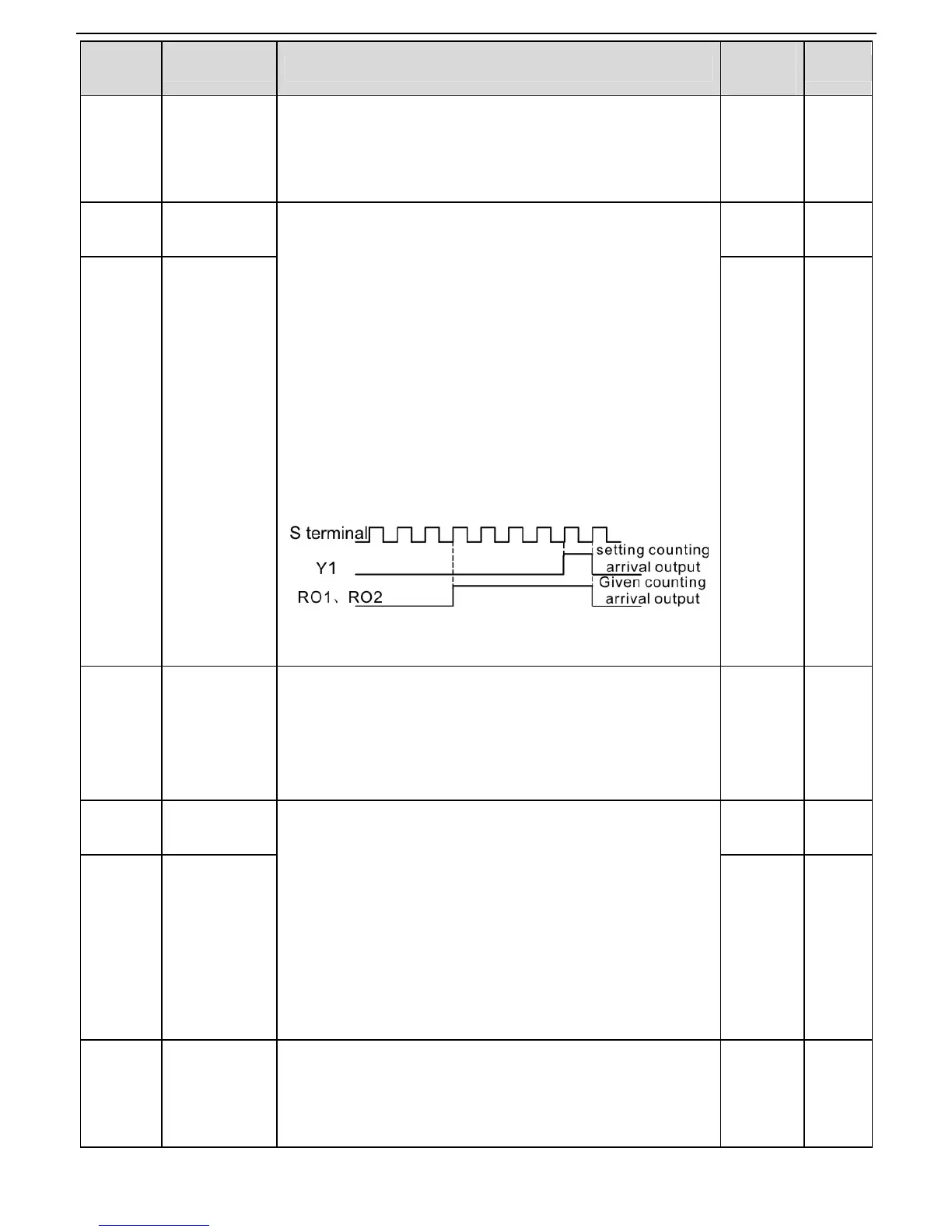 Page #67 background image