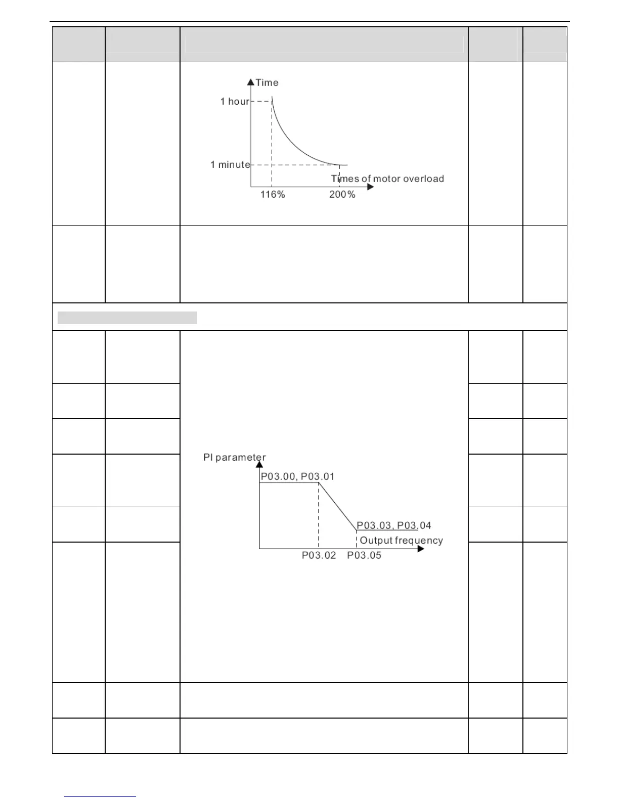 Page #42 background image