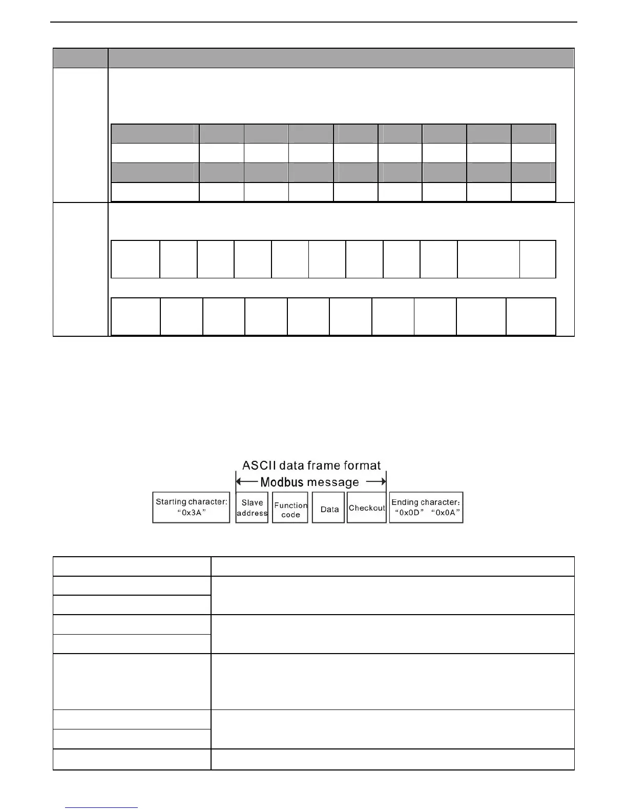 Page #102 background image