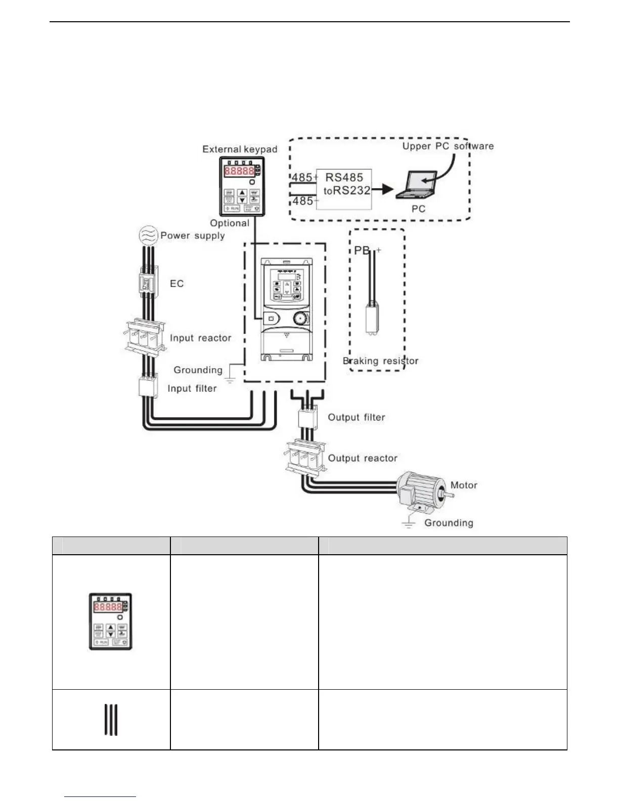Page #128 background image