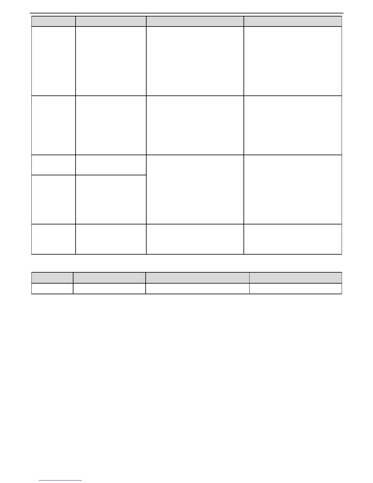 Page #96 background image