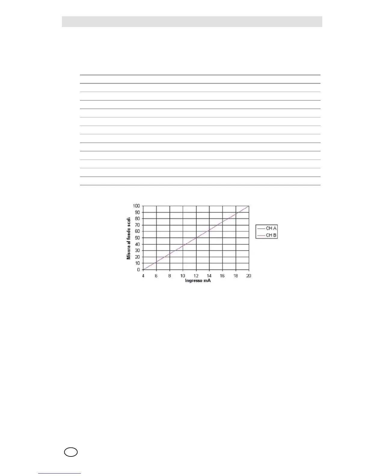 Page #45 background image