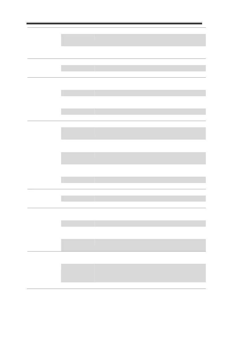 Page #143 background image