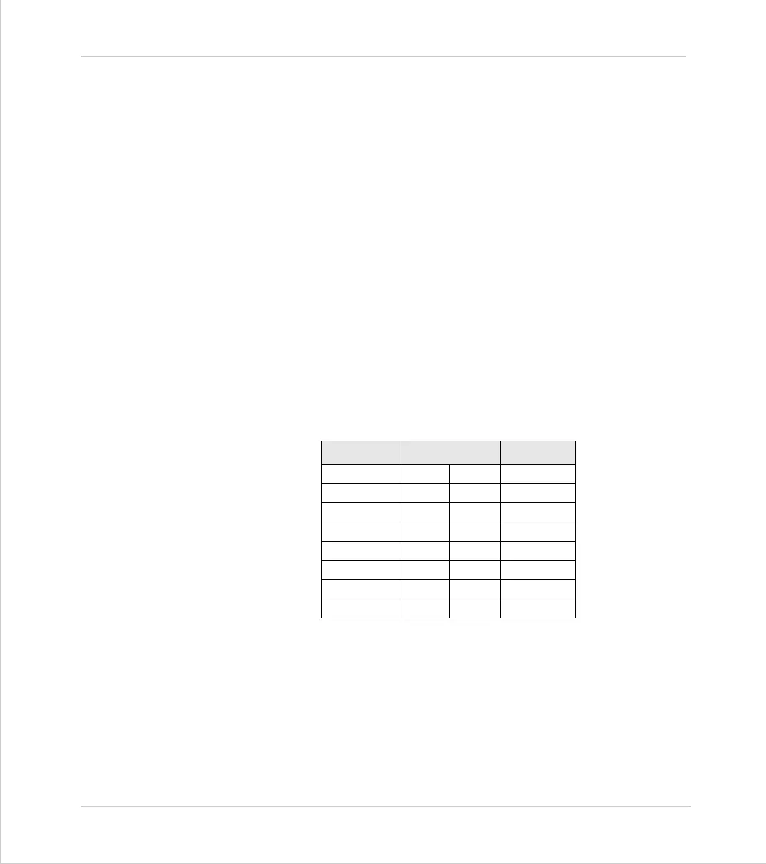 Page #152 background image
