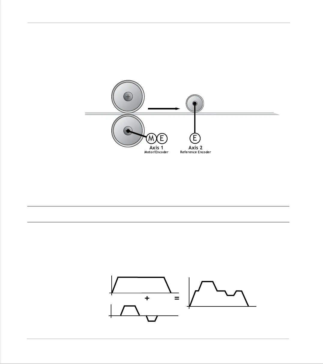 Page #202 background image