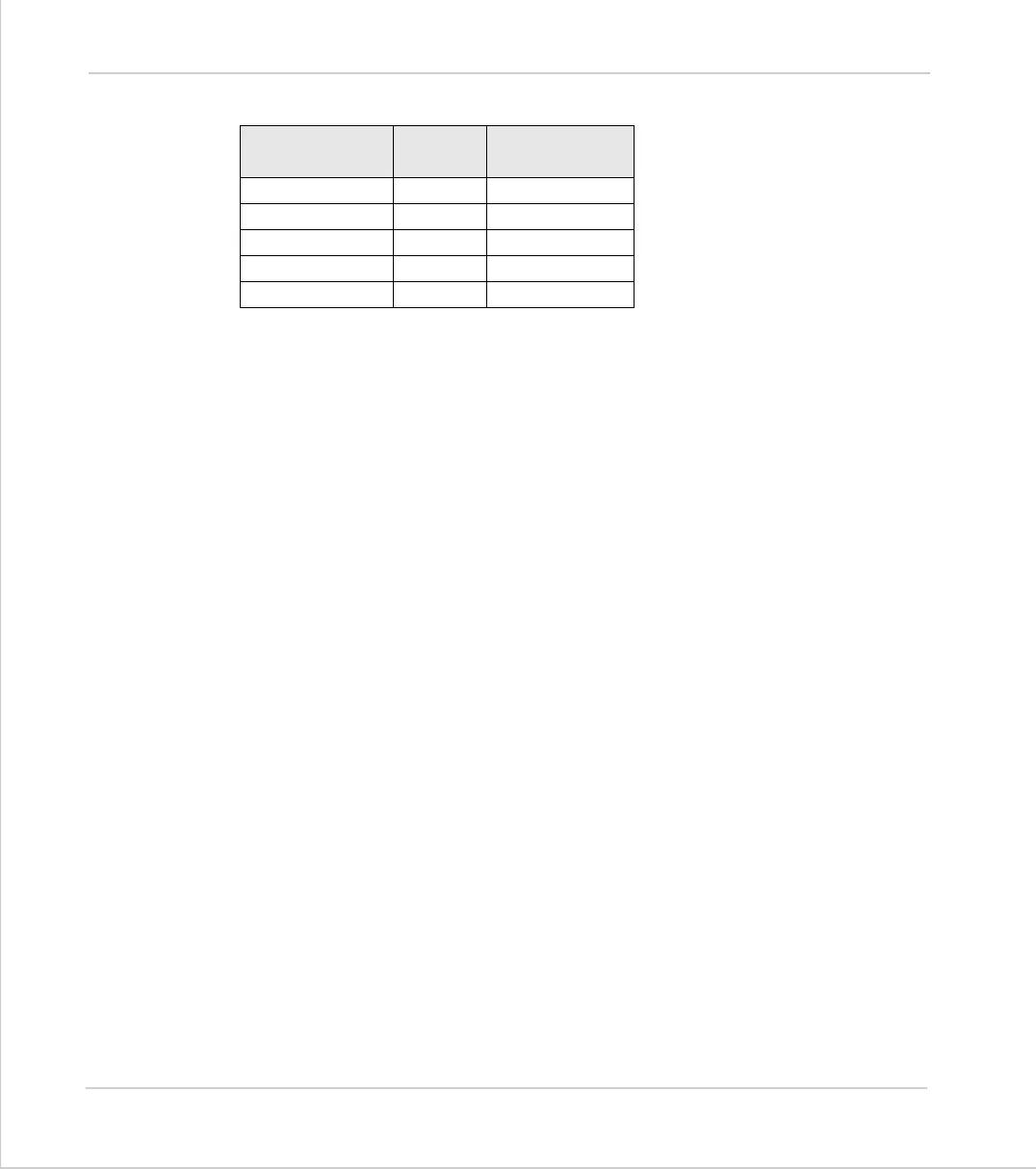Page #270 background image
