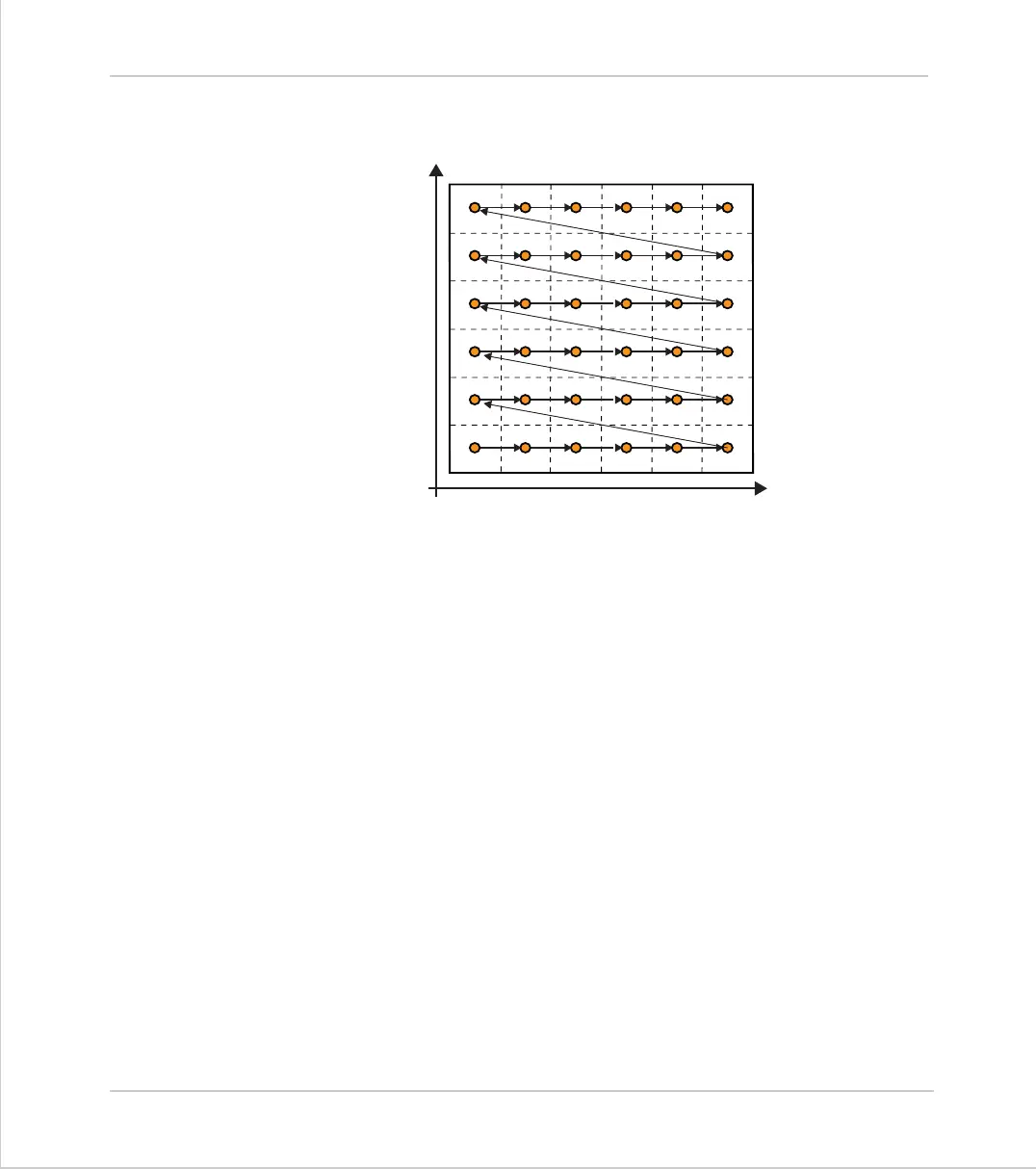 Page #380 background image