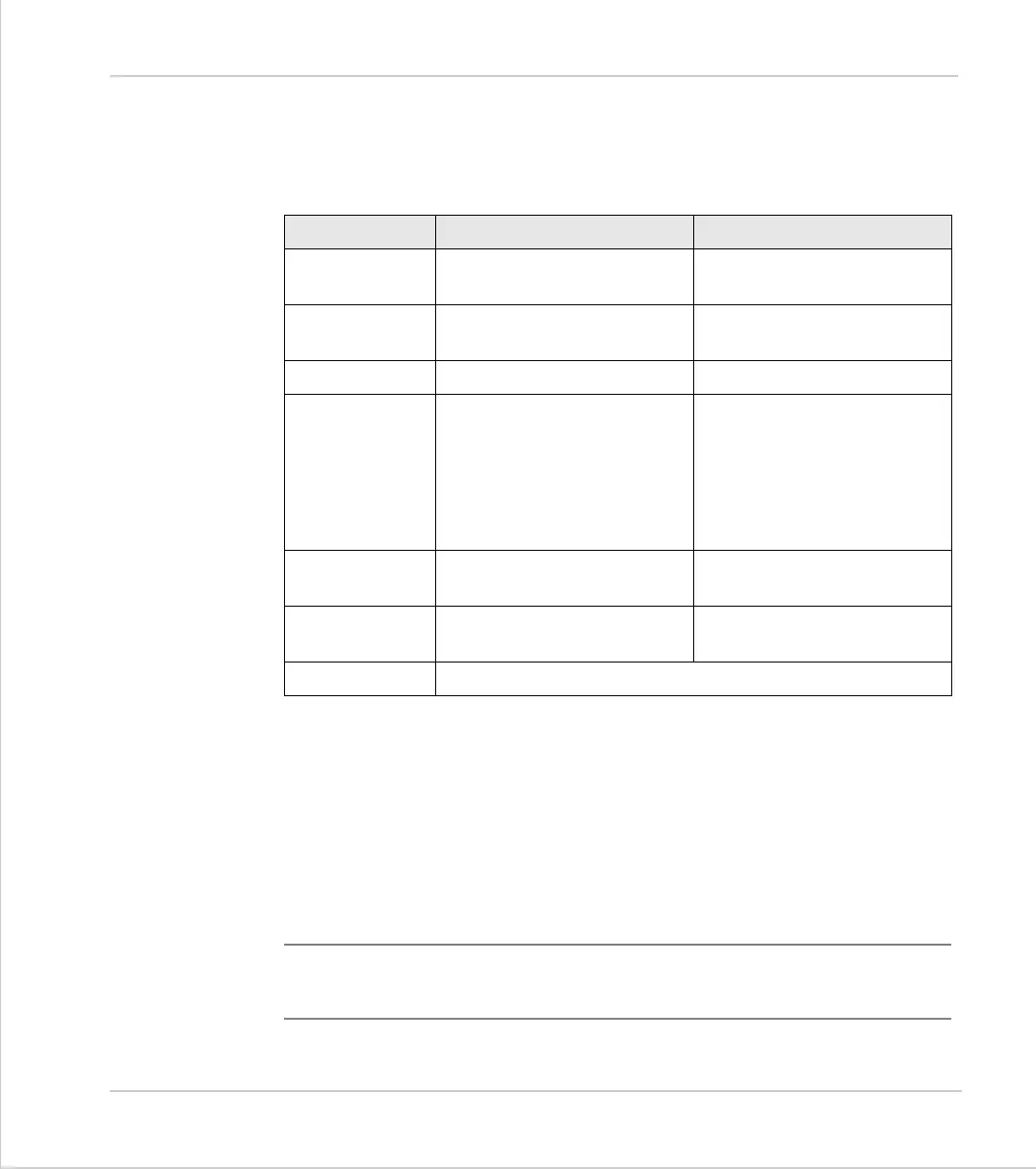 Page #392 background image