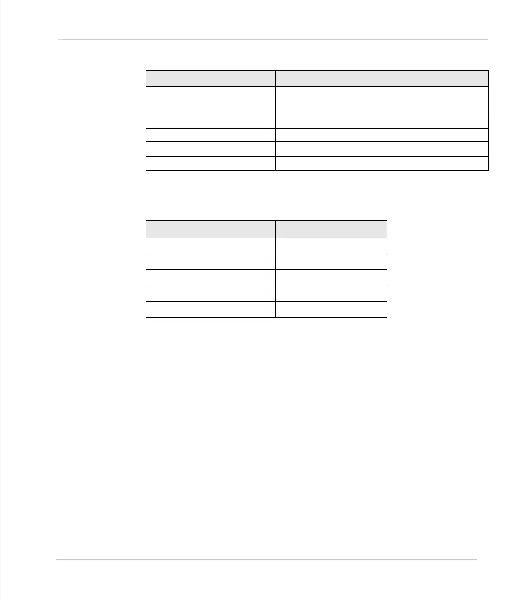 Page #524 background image