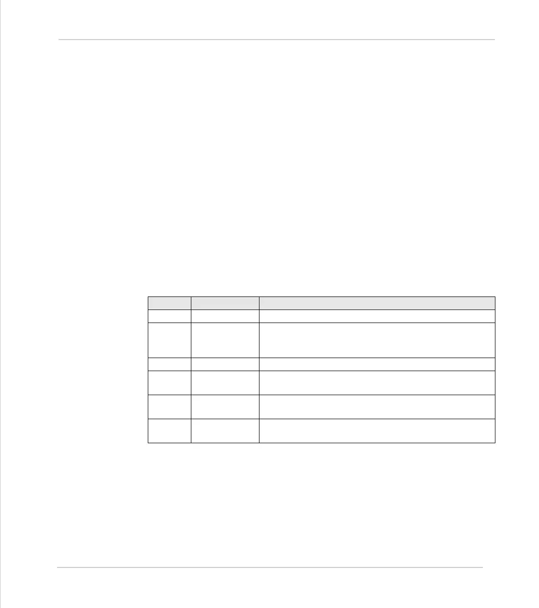 Page #532 background image