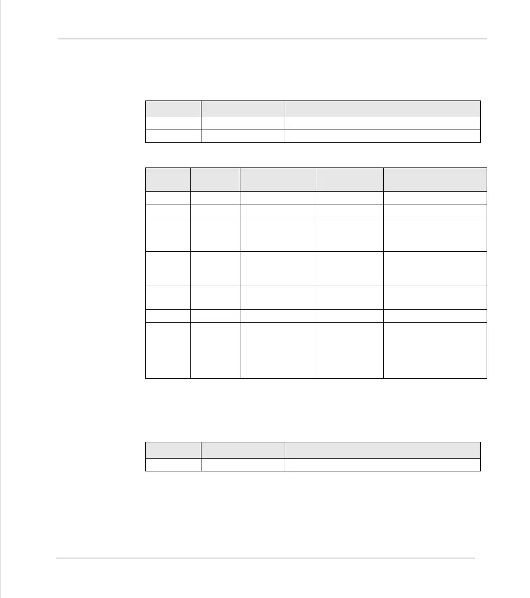 Page #533 background image