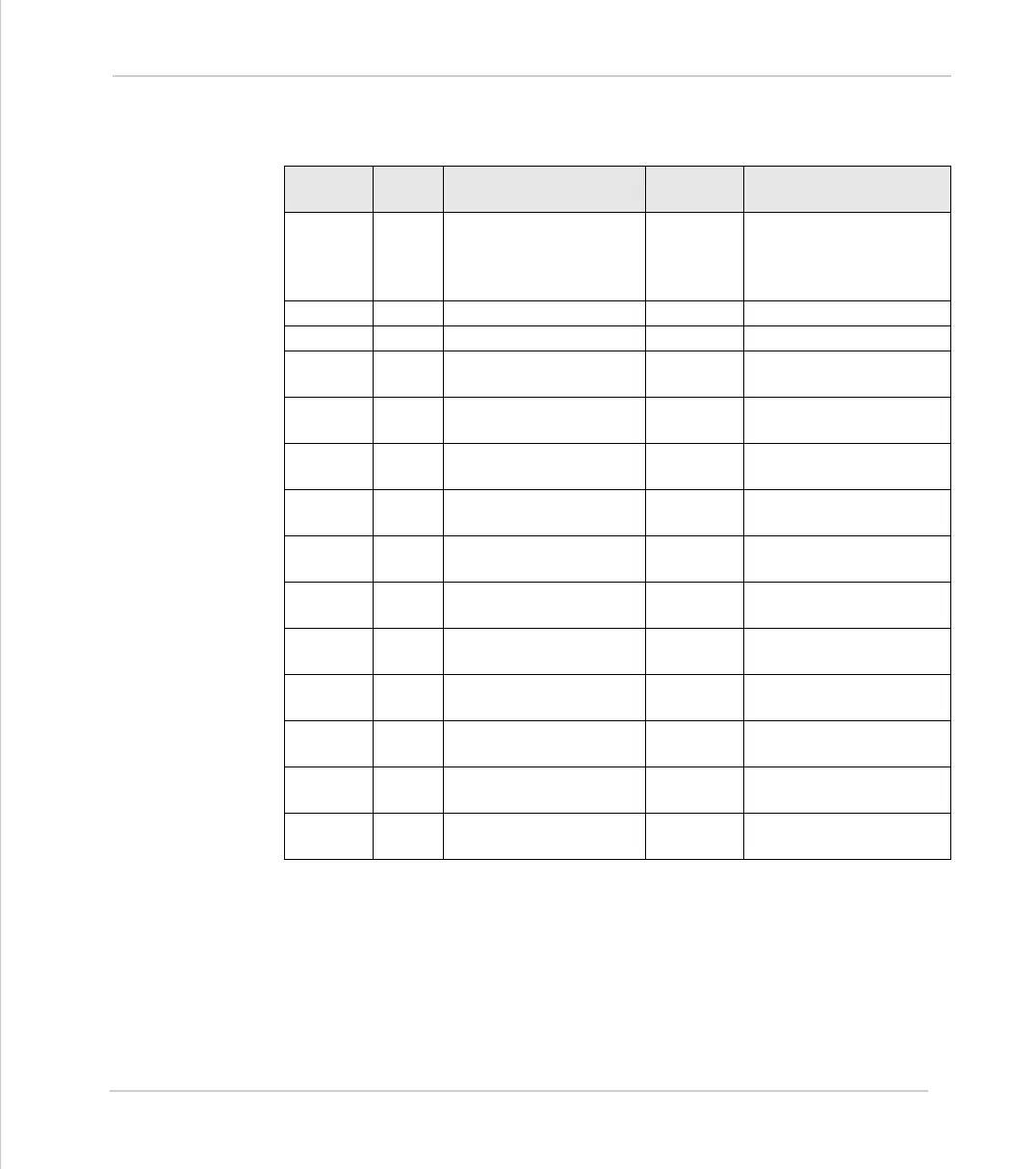 Page #536 background image