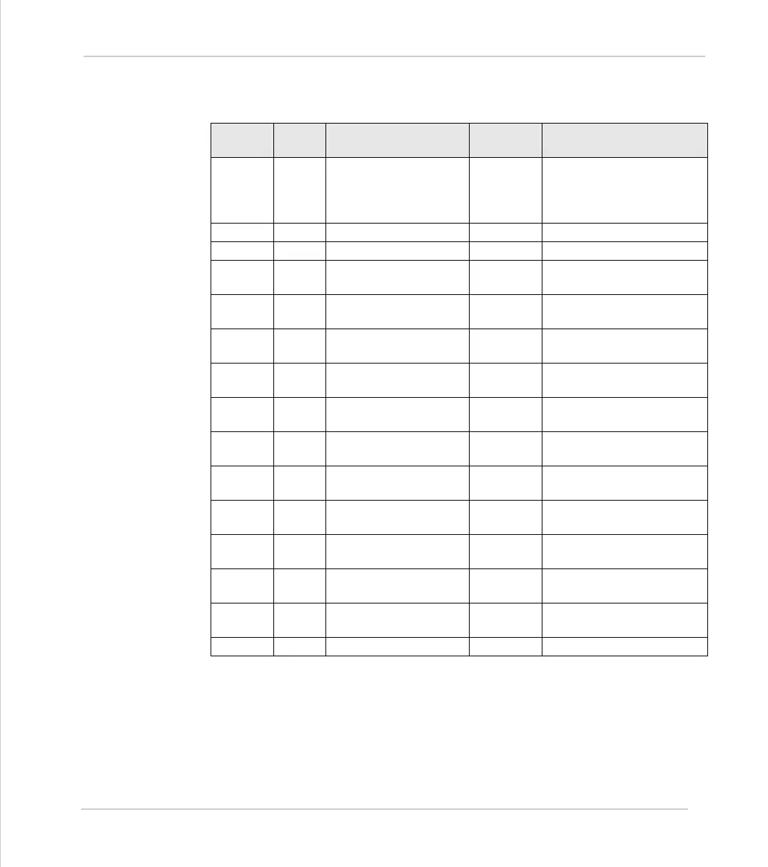Page #537 background image