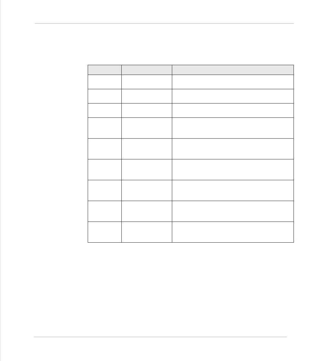 Page #538 background image