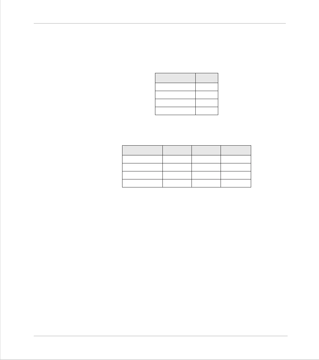 Page #94 background image