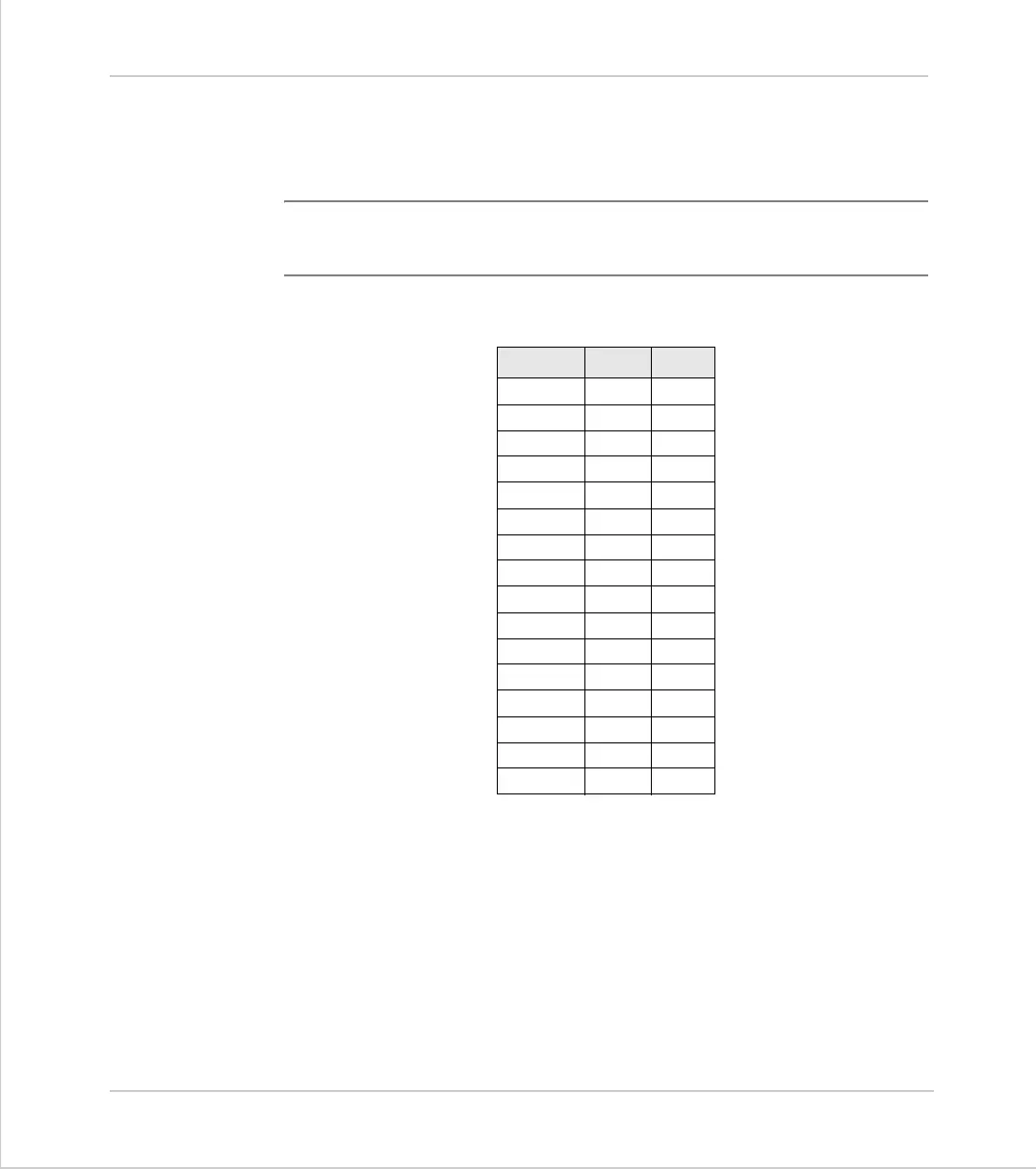 Page #132 background image