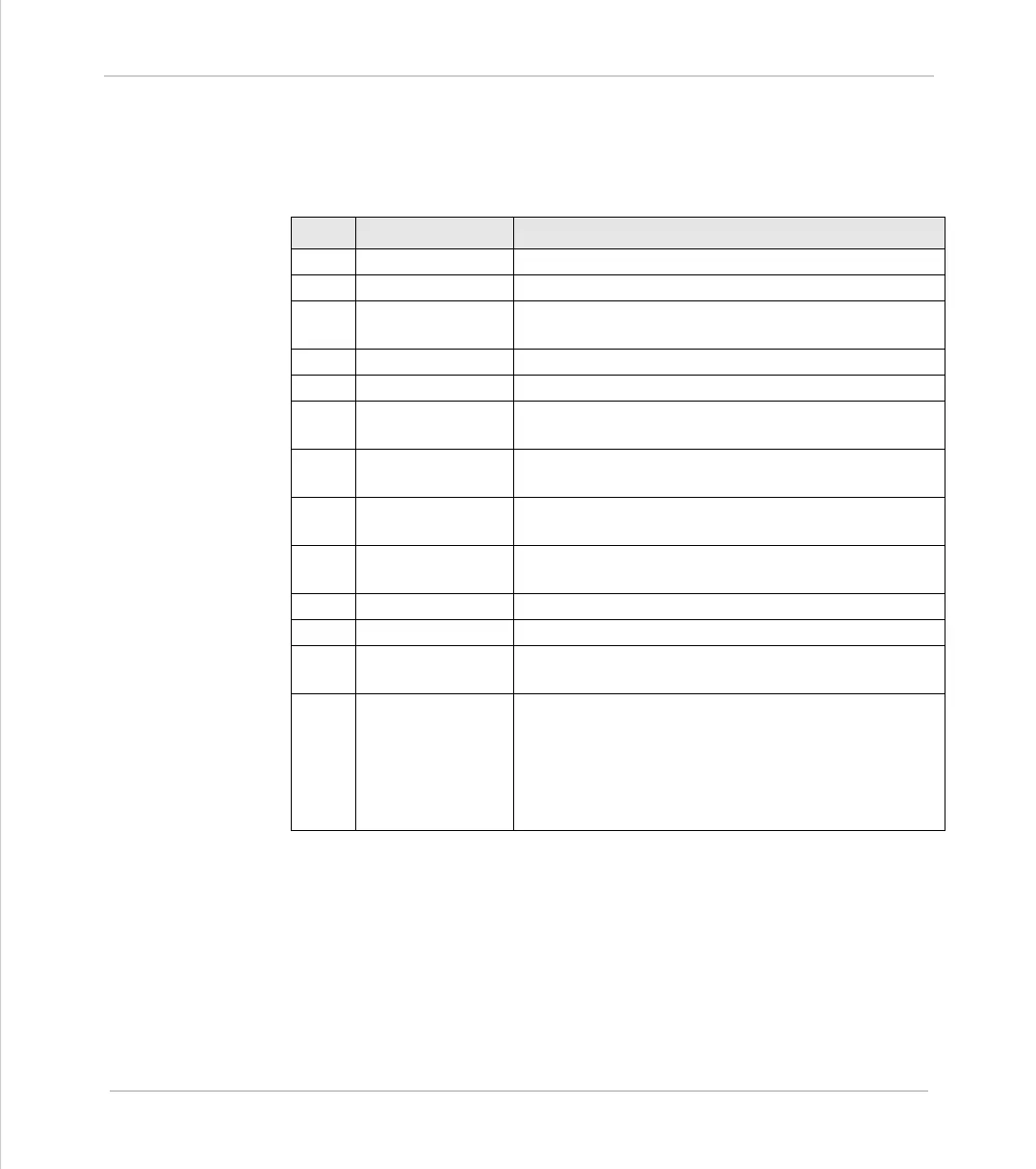 Page #147 background image
